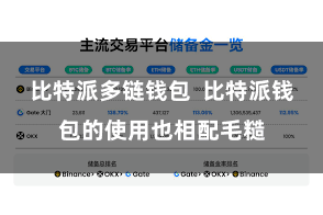 比特派多链钱包  比特派钱包的使用也相配毛糙