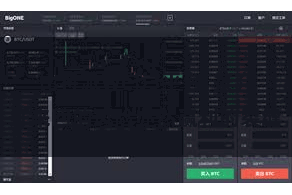 比特派Web3平台  摈弃好来回的风险亦然赢利的裂缝